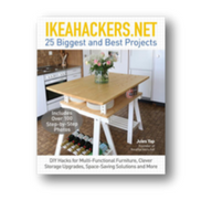 Century to publish IKEA DIY hacks