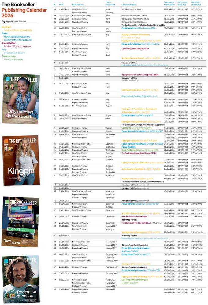 Publishing Calendar