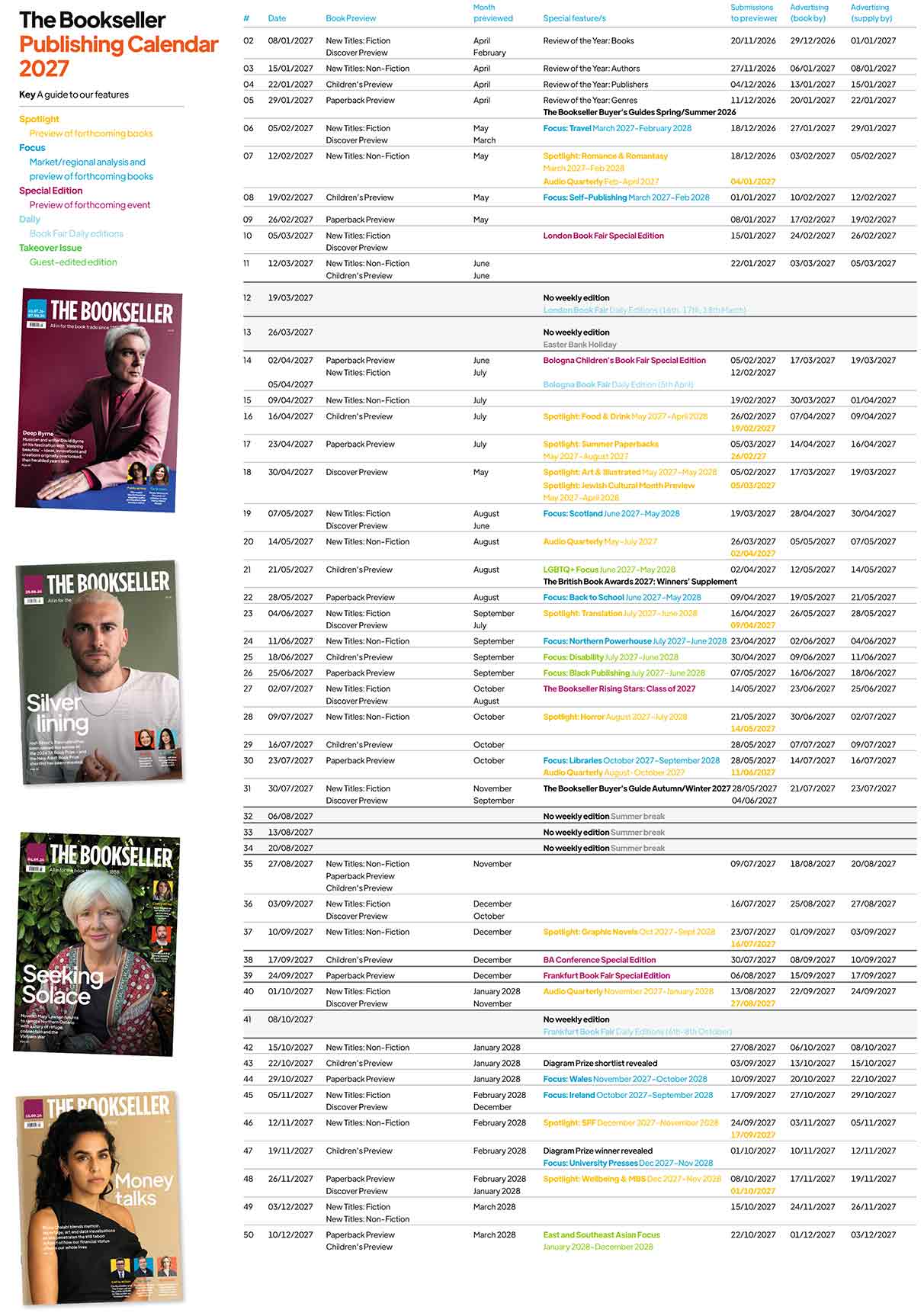 Publishing Calendar